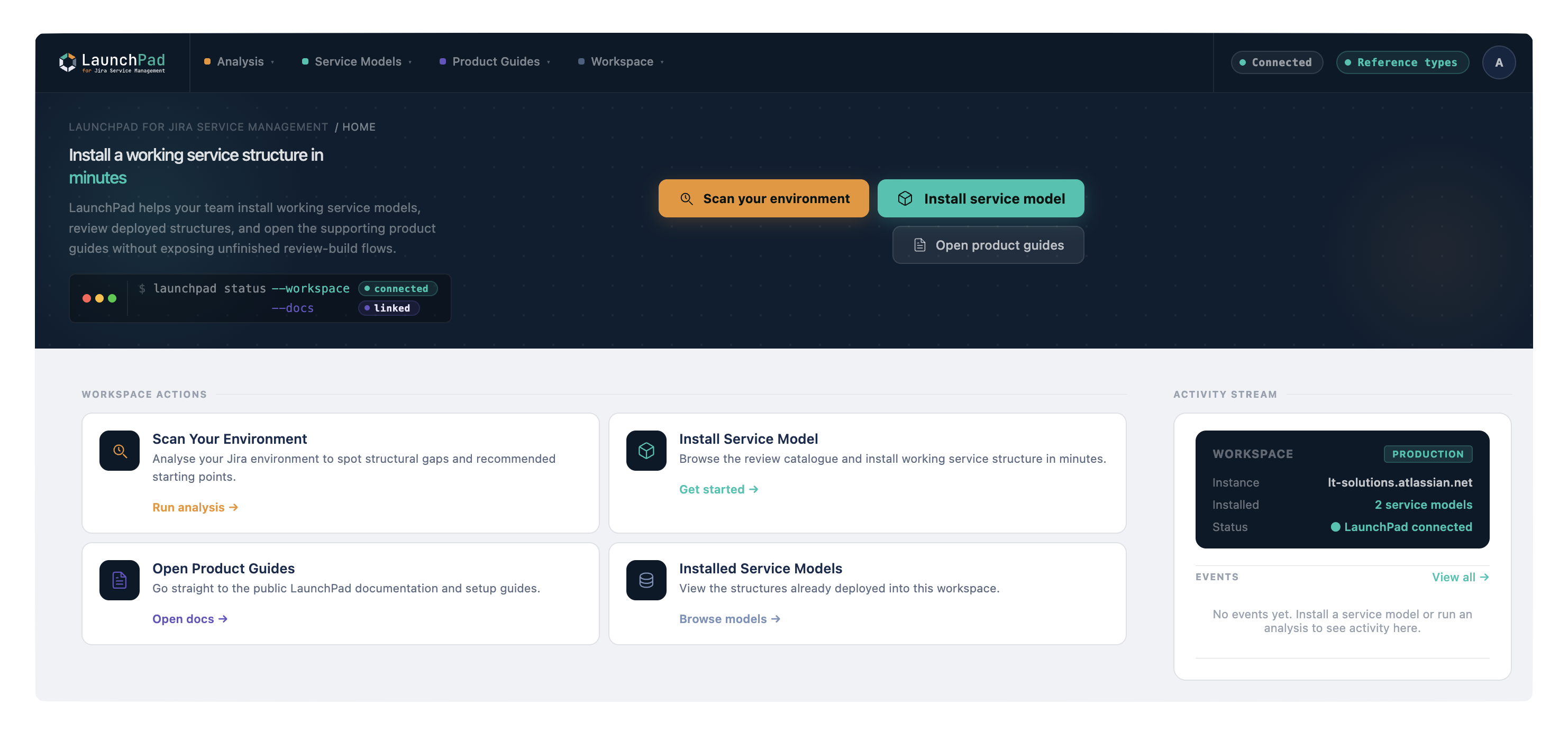 LaunchPad home screen showing feature cards, workspace metrics, and activity stream